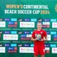 Aleksandra Sudyk z Red Devils Ladies Chojnice została  Najlepszą Strzelczynią na turnieju Women's Continental Beach Soccer Cup 2024 