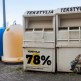 Co z niepotrzebną odzieżą? Zmiany dla mieszkańców